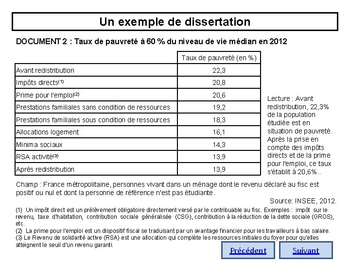 Un exemple de dissertation DOCUMENT 2 : Taux de pauvreté à 60 % du