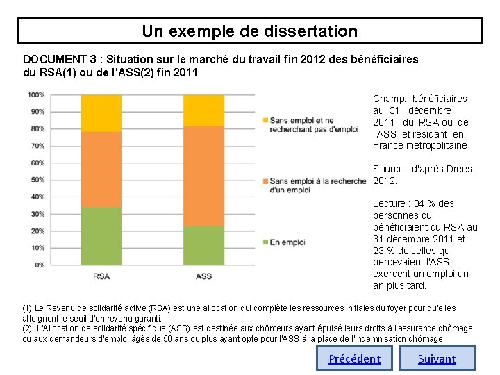 Un exemple de dissertation DOCUMENT 3 : Situation sur le marché du travail fin