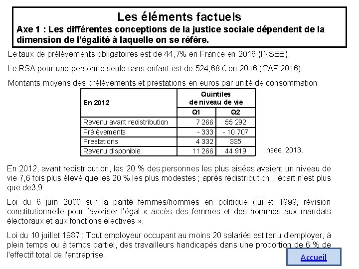 Les éléments factuels Axe 1 : Les différentes conceptions de la justice sociale dépendent
