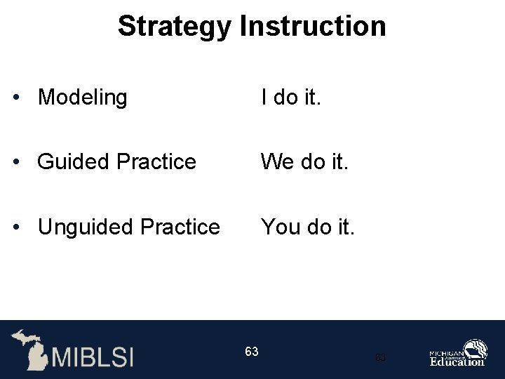 Strategy Instruction • Modeling I do it. • Guided Practice We do it. •