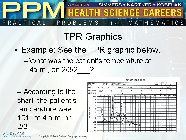 TPR Graphics • Example: See the TPR graphic below. – What was the patient’s