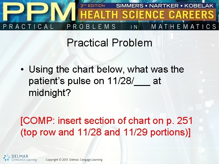 Practical Problem • Using the chart below, what was the patient’s pulse on 11/28/___