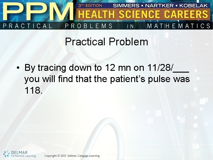 Practical Problem • By tracing down to 12 mn on 11/28/___ you will find