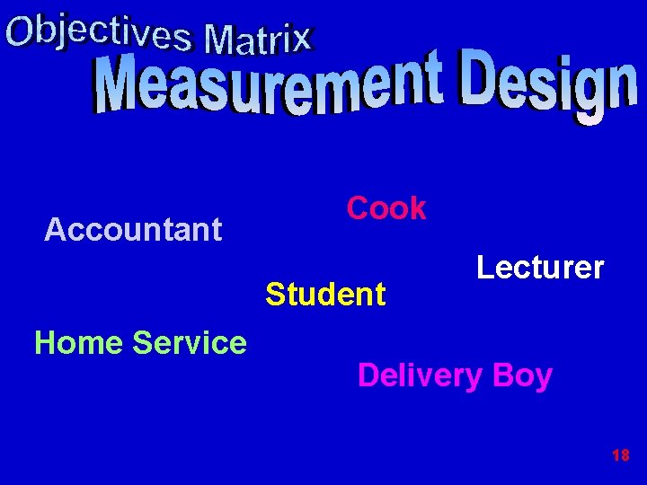 Accountant Cook Student Home Service Lecturer Delivery Boy 18 