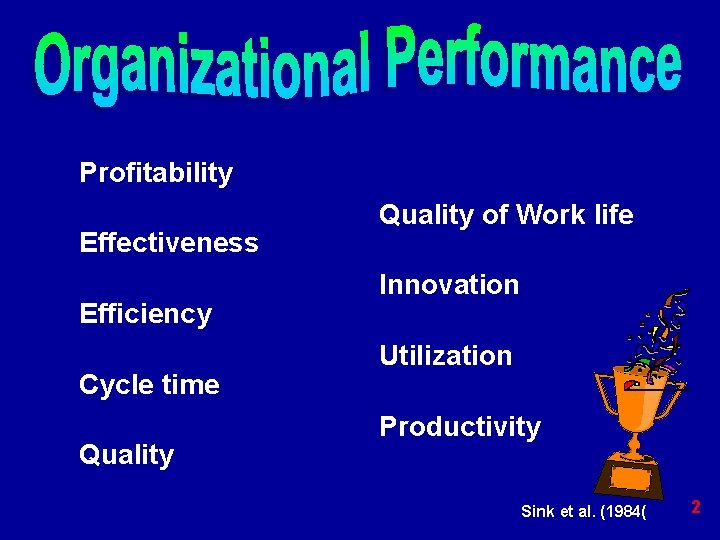 Profitability Effectiveness Efficiency Cycle time Quality of Work life Innovation Utilization Productivity Sink et