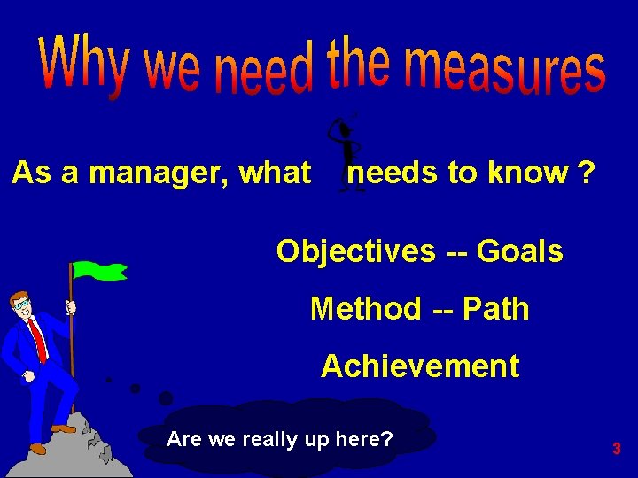 As a manager, what needs to know ? Objectives -- Goals Method -- Path