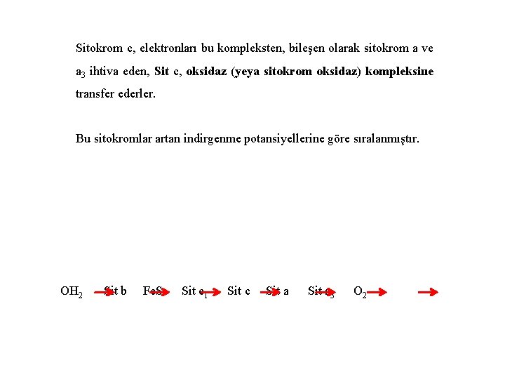 Sitokrom c, elektronları bu kompleksten, bileşen olarak sitokrom a ve a 3 ihtiva eden,