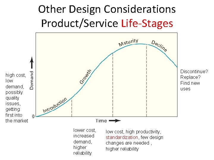 Other Design Considerations Product/Service Life-Stages Discontinue? Replace? Find new uses high cost, low demand,