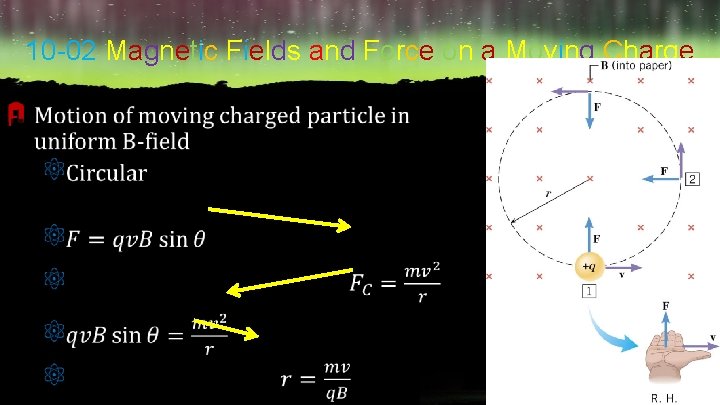 10 -02 Magnetic Fields and Force on a Moving Charge F 