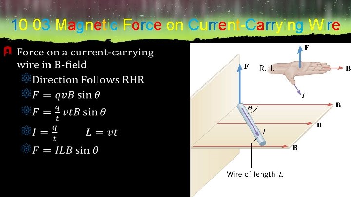 10 -03 Magnetic Force on Current-Carrying Wire F 