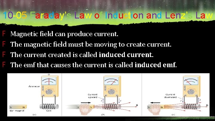 10 -05 Faraday’s Law of Induction and Lenz’s Law F F Magnetic field can