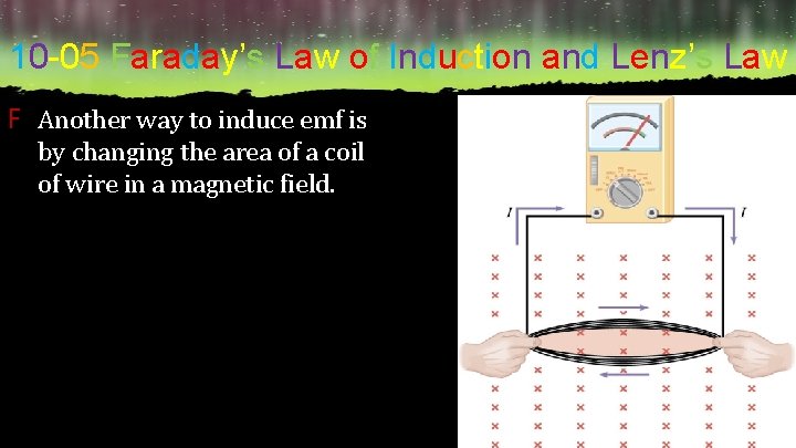 10 -05 Faraday’s Law of Induction and Lenz’s Law F Another way to induce