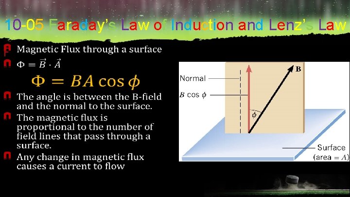 10 -05 Faraday’s Law of Induction and Lenz’s Law F 