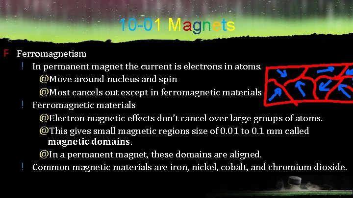 10 -01 Magnets F Ferromagnetism ! In permanent magnet the current is electrons in