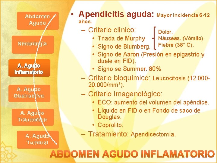 Abdomen Agudo Semiología A. Agudo Inflamatorio A. Agudo Obstructivo A. Agudo Traumático A. Agudo