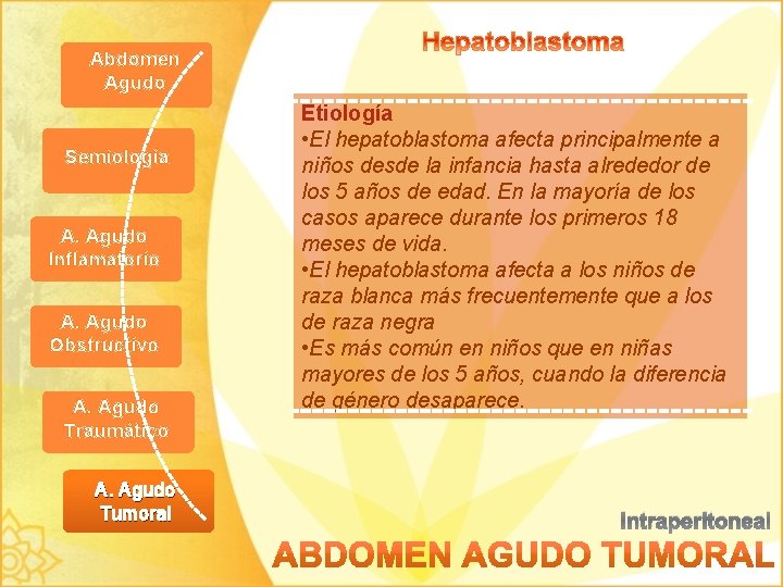 Abdomen Agudo Semiología A. Agudo Inflamatorio A. Agudo Obstructivo A. Agudo Traumático A. Agudo