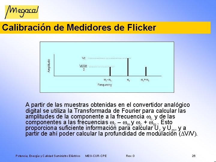 Calibración de Medidores de Flicker A partir de las muestras obtenidas en el convertidor
