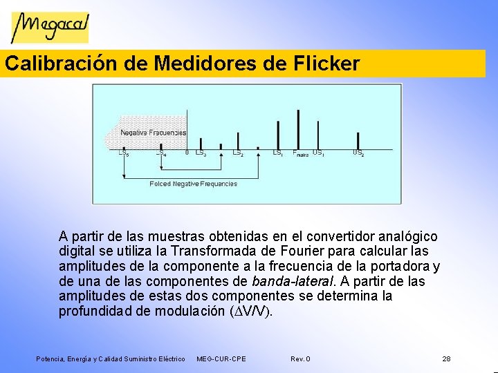 Calibración de Medidores de Flicker A partir de las muestras obtenidas en el convertidor