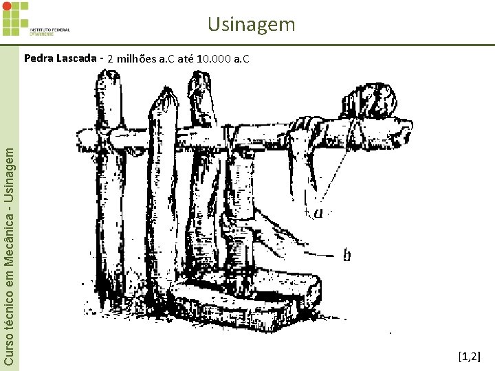 Usinagem Curso técnico em Mecânica - Usinagem Pedra Lascada - 2 milhões a. C