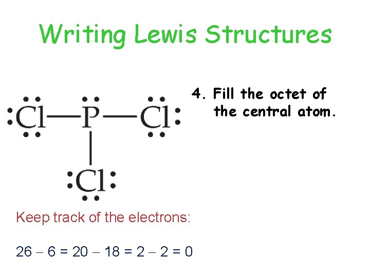 Writing Lewis Structures 4. Fill the octet of the central atom. Keep track of Writing Lewis Structures 4. Fill the octet of the central atom. Keep track of