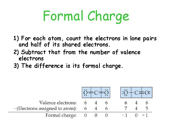 Formal Charge 1) For each atom, count the electrons in lone pairs and half Formal Charge 1) For each atom, count the electrons in lone pairs and half