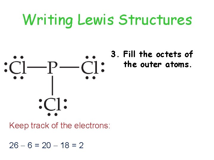 Writing Lewis Structures 3. Fill the octets of the outer atoms. Keep track of Writing Lewis Structures 3. Fill the octets of the outer atoms. Keep track of