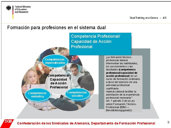 Formación para profesiones en el sistema dual Competencia Profesional/ Capacidad de Acción Profesional Competencias