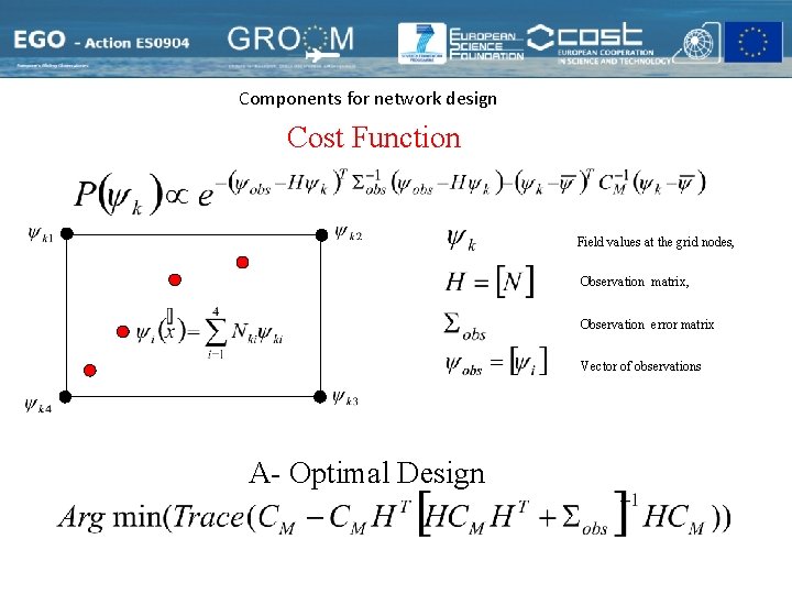 Components for network design Cost Function Field values at the grid nodes, Observation matrix,