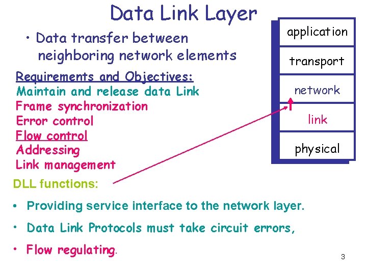 Data Link Layer • Data transfer between neighboring network elements Requirements and Objectives: Maintain