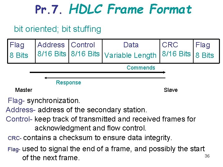 Pr. 7. HDLC Frame Format bit oriented; bit stuffing Flag 8 Bits Address Control