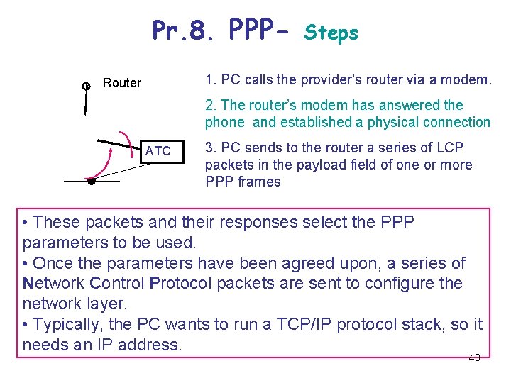 Pr. 8. PPP- Steps 1. PC calls the provider’s router via a modem. Router