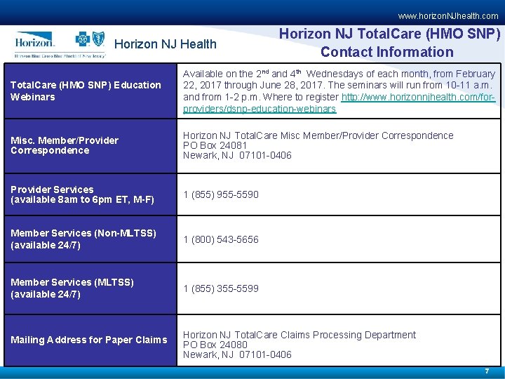 www. horizon. NJhealth. com Horizon NJ Health Horizon NJ Total. Care (HMO SNP) Contact