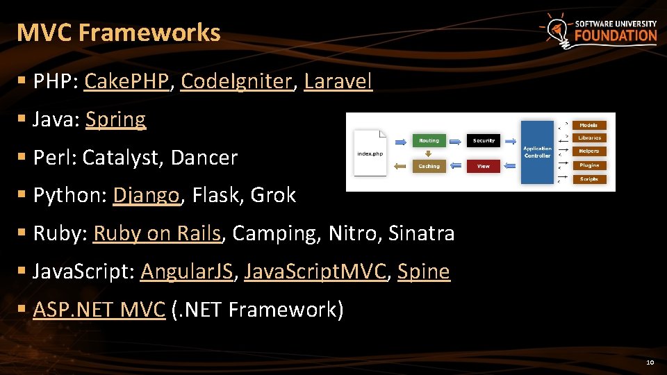 MVC Frameworks § PHP: Cake. PHP, Code. Igniter, Laravel § Java: Spring § Perl: