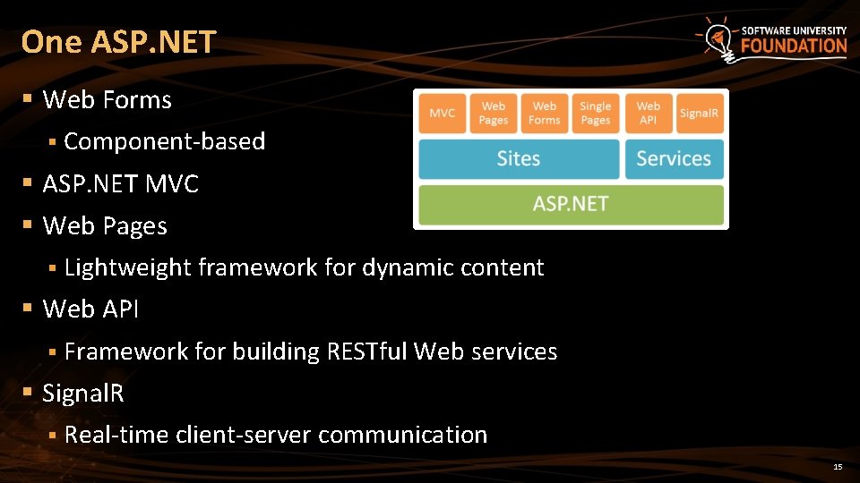 One ASP. NET § Web Forms § Component-based § ASP. NET MVC § Web