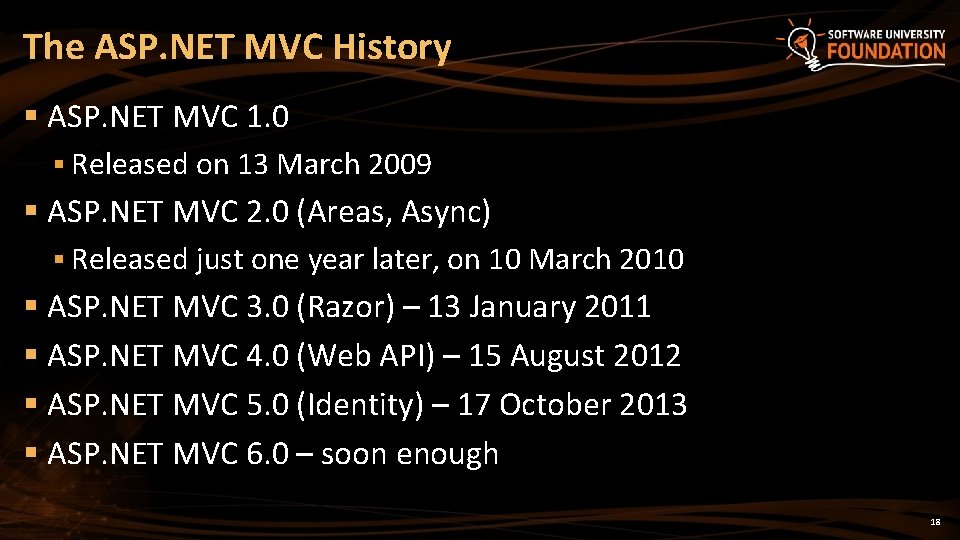 The ASP. NET MVC History § ASP. NET MVC 1. 0 § Released on