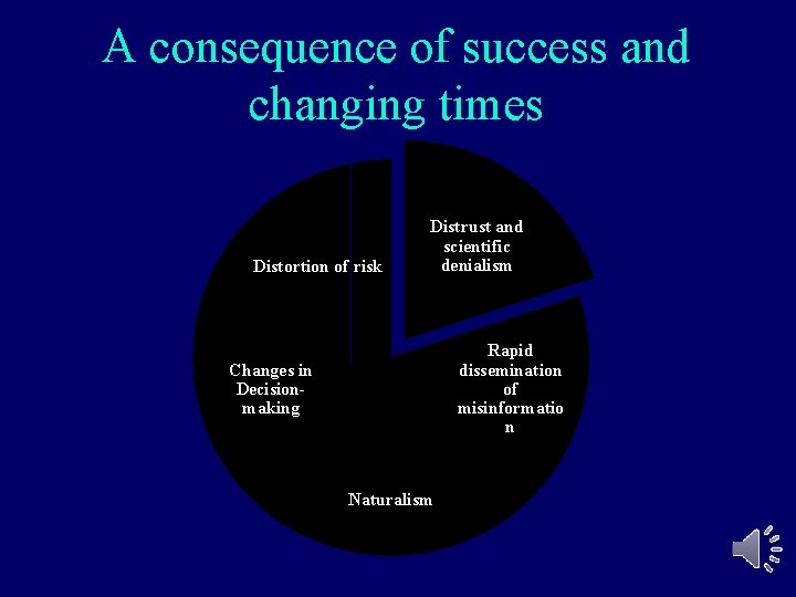 A consequence of success and changing times Distortion of risk Distrust and scientific denialism A consequence of success and changing times Distortion of risk Distrust and scientific denialism