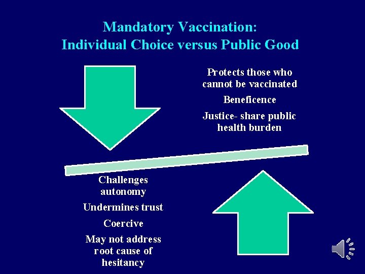 Mandatory Vaccination: Individual Choice versus Public Good Protects those who cannot be vaccinated Beneficence Mandatory Vaccination: Individual Choice versus Public Good Protects those who cannot be vaccinated Beneficence