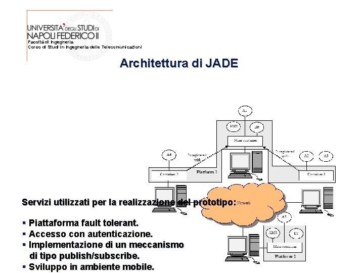 Facoltà di Ingegneria Corso di Studi in Ingegneria delle Telecomunicazioni Architettura di JADE Servizi