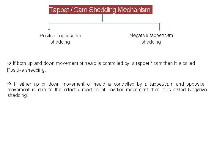 Tappet / Cam Shedding Mechanism Positive tappet/cam shedding Negative tappet/cam shedding v If both