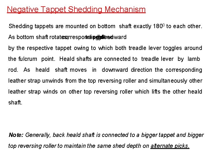 Negative Tappet Shedding Mechanism Shedding tappets are mounted on bottom shaft exactly 1800 to