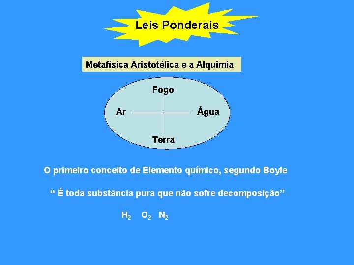 Leis Ponderais Metafísica Aristotélica e a Alquimia Fogo Ar Água Terra O primeiro conceito Leis Ponderais Metafísica Aristotélica e a Alquimia Fogo Ar Água Terra O primeiro conceito