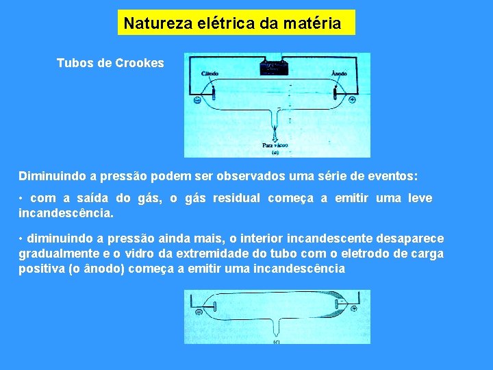 Natureza elétrica da matéria Tubos de Crookes Diminuindo a pressão podem ser observados uma Natureza elétrica da matéria Tubos de Crookes Diminuindo a pressão podem ser observados uma