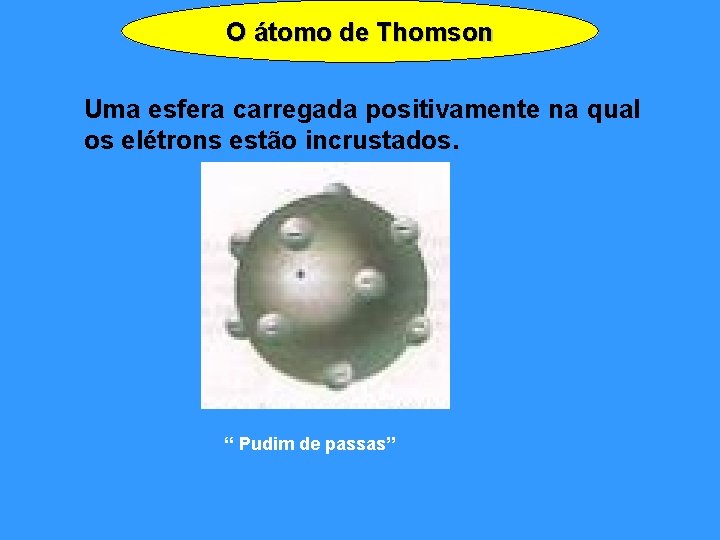O átomo de Thomson Uma esfera carregada positivamente na qual os elétrons estão incrustados. O átomo de Thomson Uma esfera carregada positivamente na qual os elétrons estão incrustados.