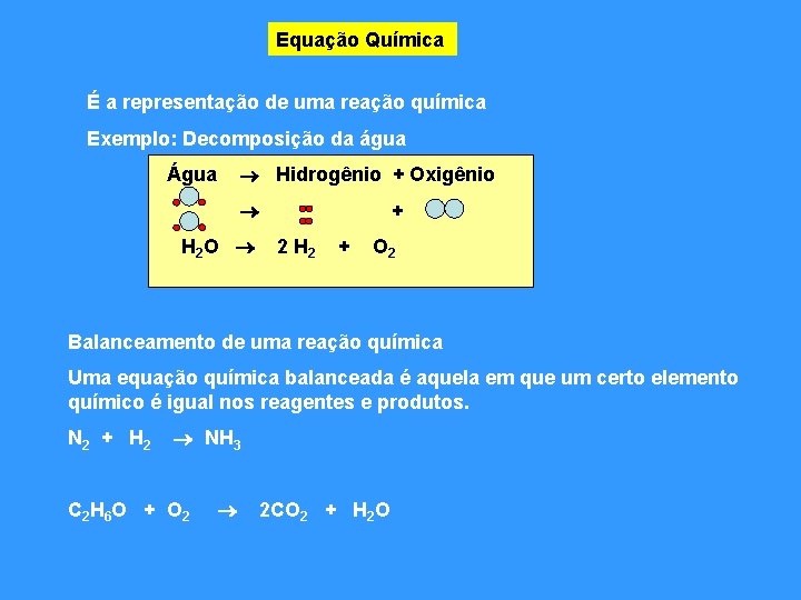 Equação Química É a representação de uma reação química Exemplo: Decomposição da água Hidrogênio Equação Química É a representação de uma reação química Exemplo: Decomposição da água Hidrogênio