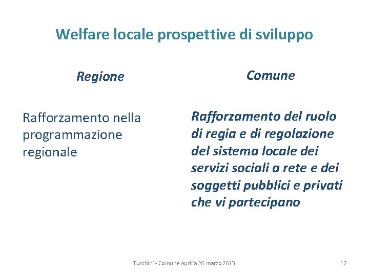 Welfare locale prospettive di sviluppo Comune Regione Rafforzamento nella programmazione regionale Rafforzamento del ruolo