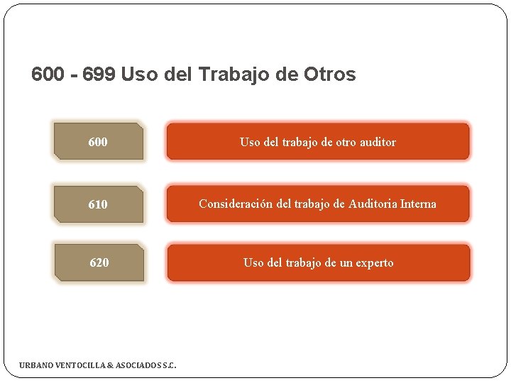 600 - 699 Uso del Trabajo de Otros 600 Uso del trabajo de otro