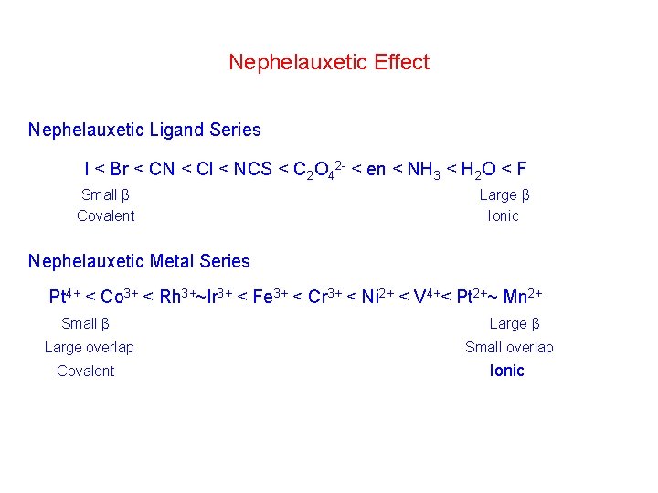 Nephelauxetic Effect Nephelauxetic Ligand Series I < Br < CN < Cl < NCS Nephelauxetic Effect Nephelauxetic Ligand Series I < Br < CN < Cl < NCS