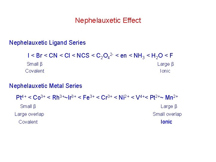 Nephelauxetic Effect Nephelauxetic Ligand Series I < Br < CN < Cl < NCS
