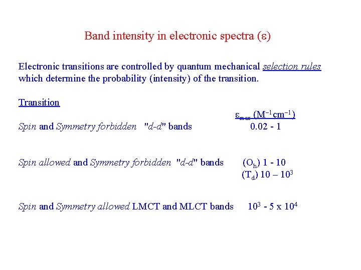 Band intensity in electronic spectra (e) Electronic transitions are controlled by quantum mechanical selection