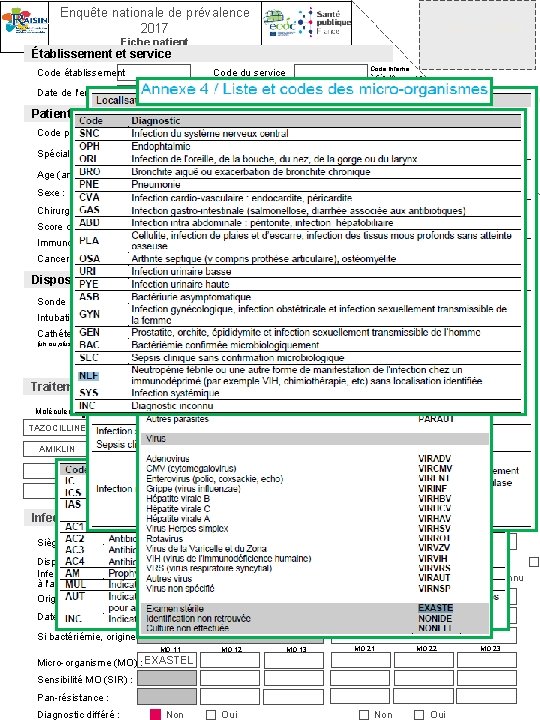 Enquête nationale de prévalence 2017 Etiquette patient Fiche patient Établissement et service Code interne